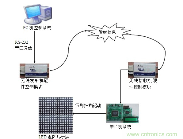 水波纹什么是水波纹？水波纹的最新报道(图2)